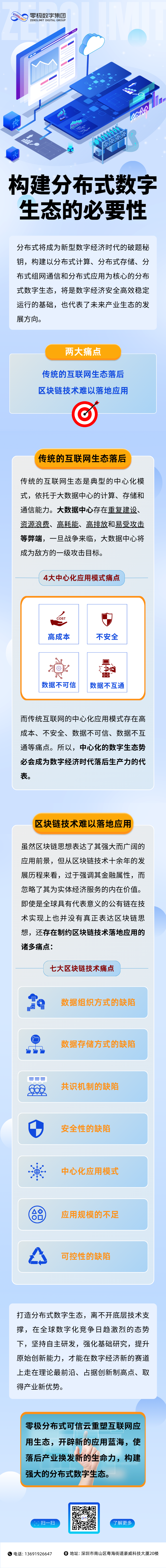 分布式数字生态.png